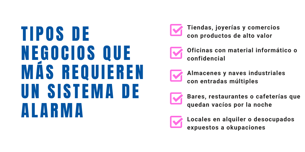 Alarmas para negocios